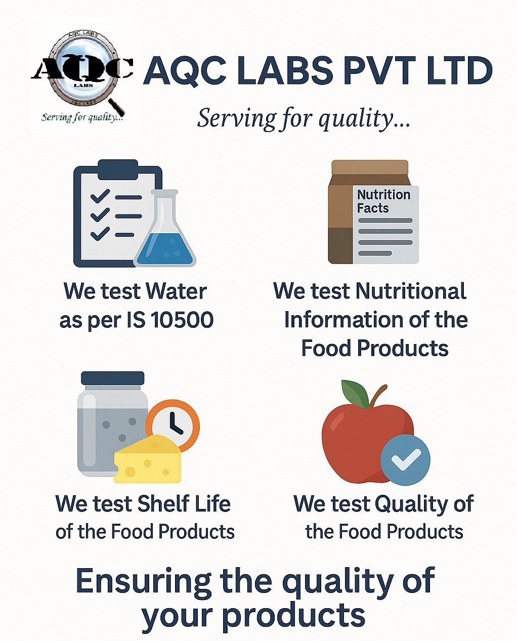 AQC Labs